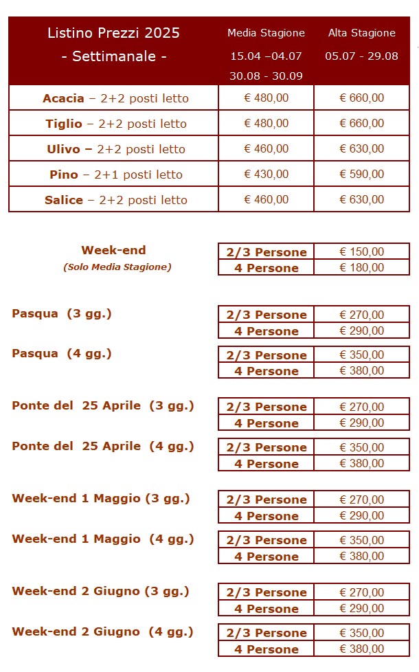 Tabella prezzi