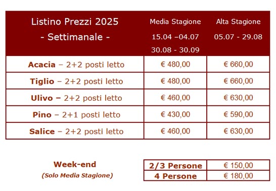Tabella prezzi